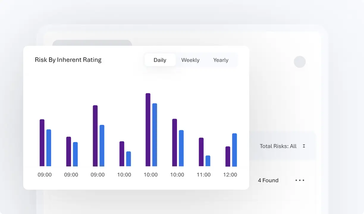 Reimagine Your Programs