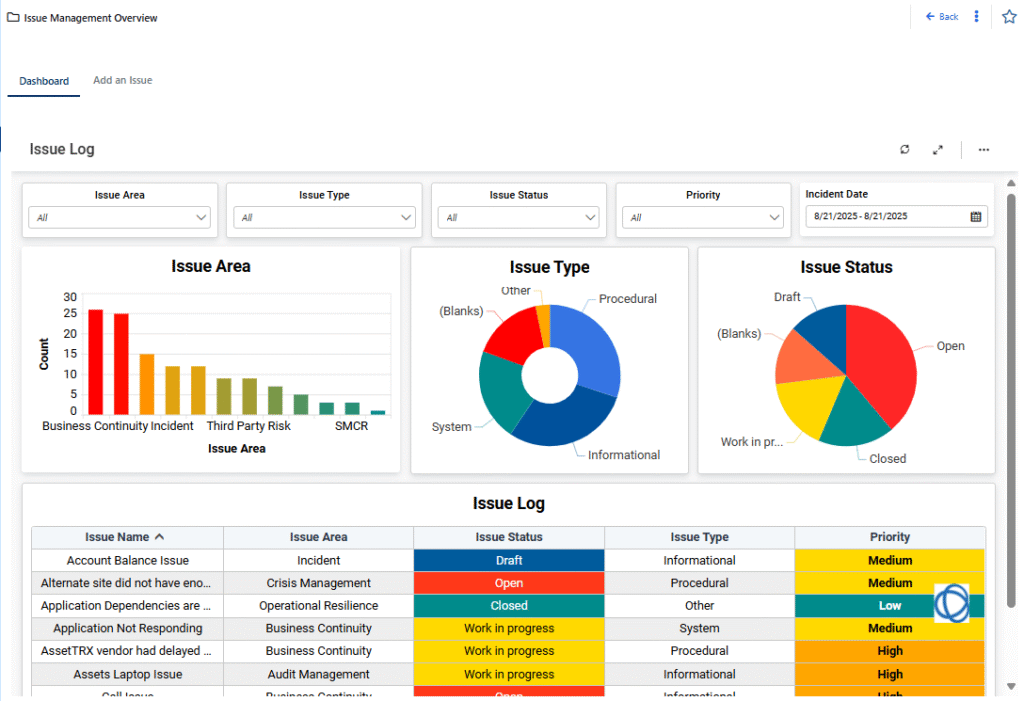 Issue Management | CLDigital